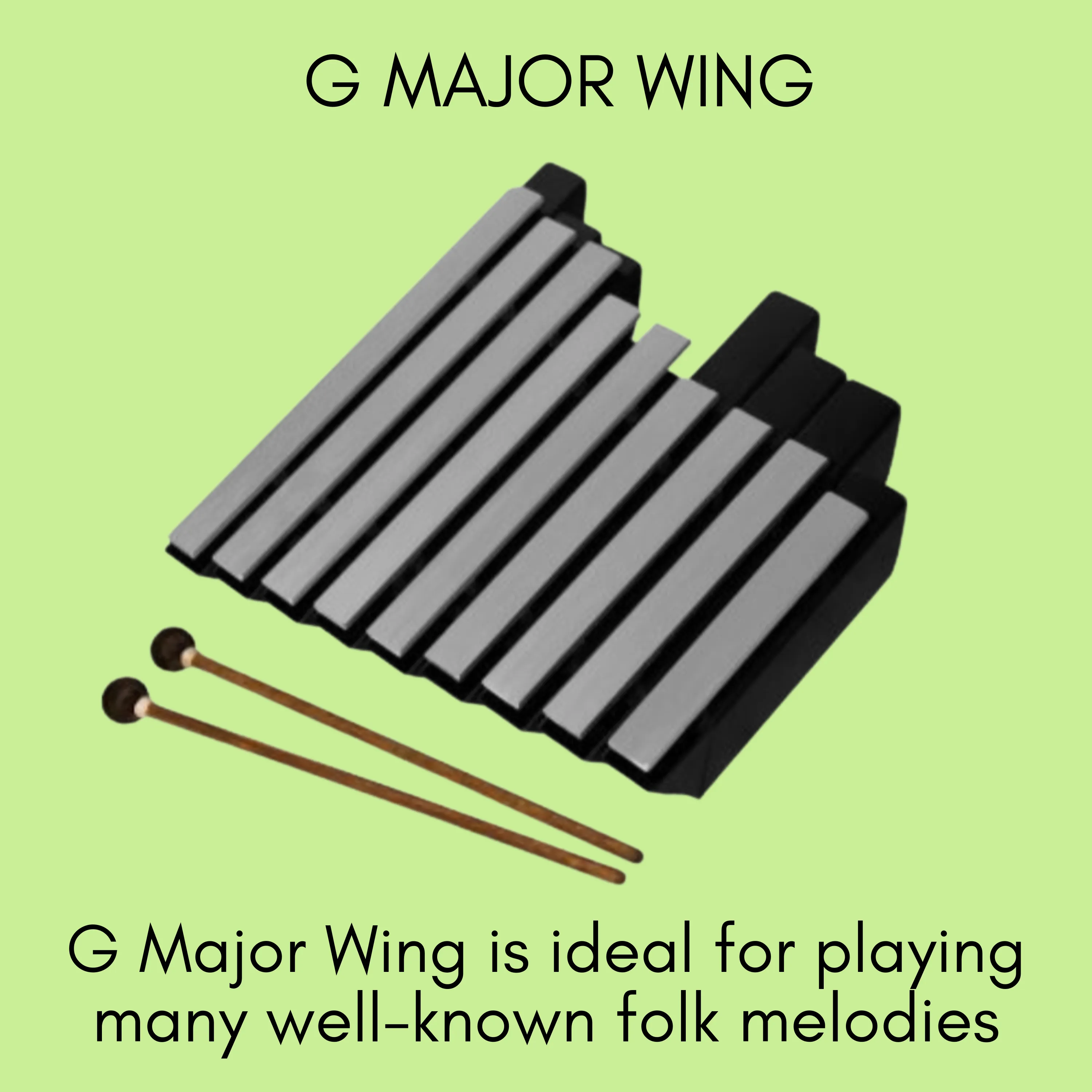 Freenotes Wings