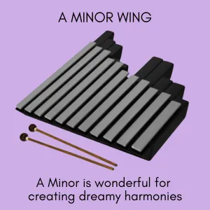 Freenotes Wings