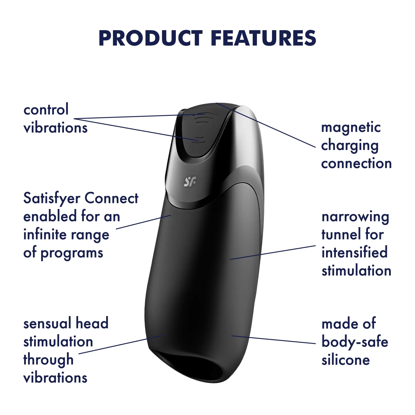 Men Vibration  - Connect App